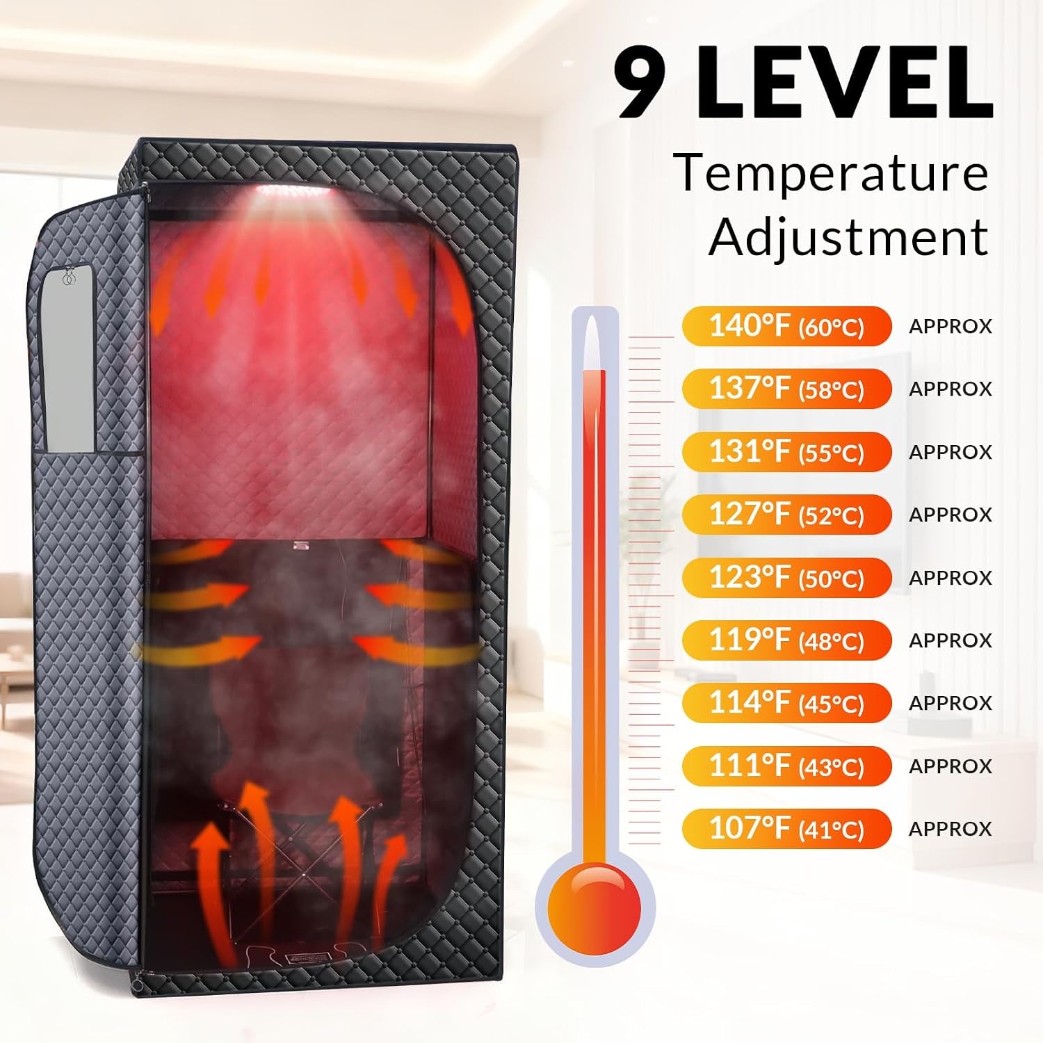 Dry Infrared Sauna, Saunas Box with Red Light Therapy for Relaxation, Detox and Muscle Relief, 9 Levels Home Saunas with Carbon Crystal Heating, Portable Sauna for Home, Bedroom, Living Room